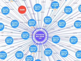 ⭐靠谱的
企鹅大批量批发号
哪里有买